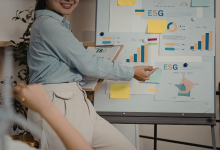 Brasil Vive Explosão de Novos Negócios e Busca Estratégias para Crescer no Ambiente Digital